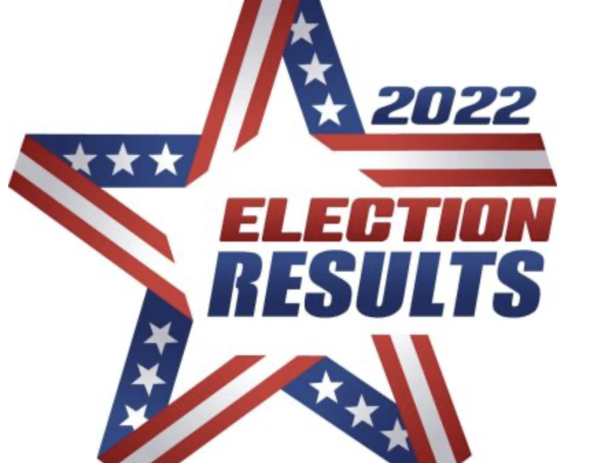 Incumbents carry local, state races
